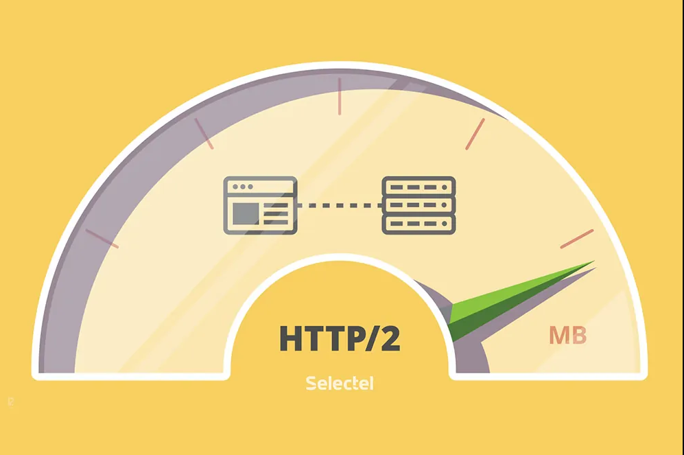 پنج روش افزایش سرعت بارگذاری وبسایت ها با HTTP/2